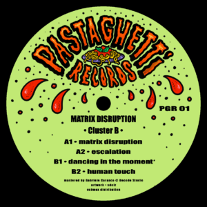 Cluster B - Matrix Disruption
